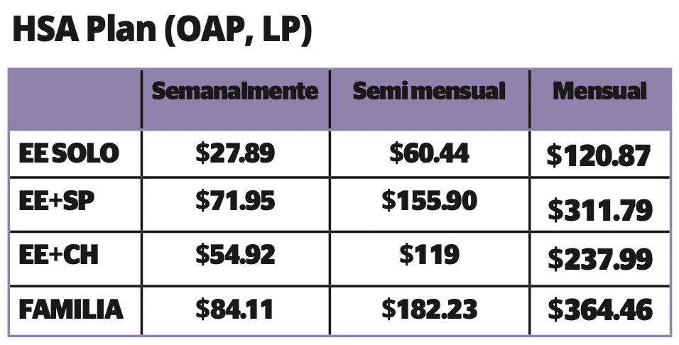 23 HSA OAP LP Rates